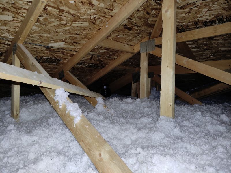 Fiberglass Insulation Blowing in Boulder, CO